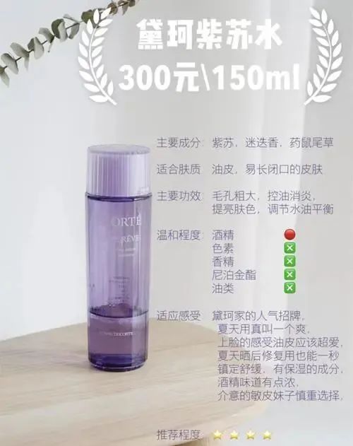 5款爽肤水测评「金盏花水清爽且控油 紫苏水可镇定舒缓」  爽肤水 金盏花 紫苏水 第5张