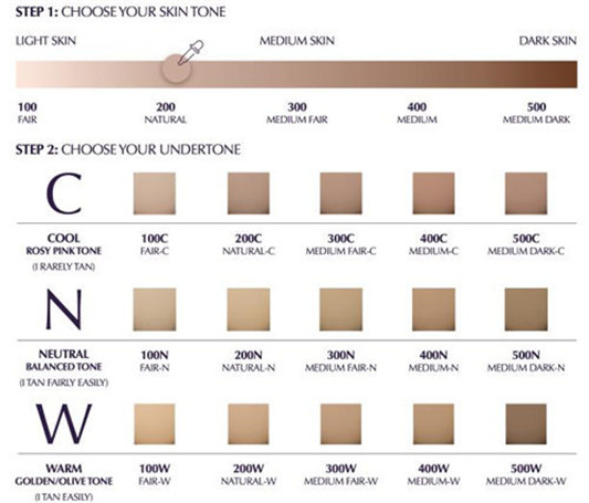 by Terry玻尿酸粉底液怎么样，适合什么肤质  byTerry 玻尿酸 粉底液 彩妆 第4张