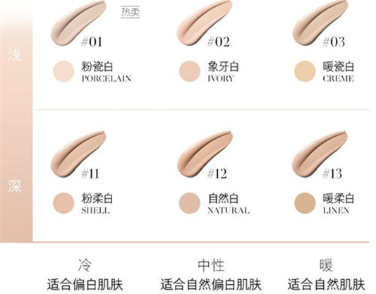 海蓝之谜粉底液怎么样，色号怎么选  粉底液 海蓝之谜 彩妆 第5张