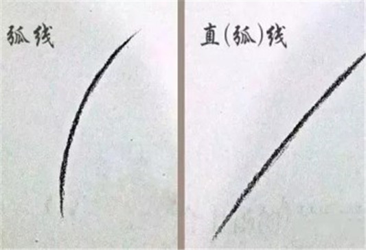 初学纹眉基础线条画法 超实用的纹眉技巧