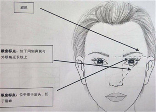 标准眉型画法三点画法教程步骤是怎么样的  标准眉型 画法 步骤 彩妆 第4张