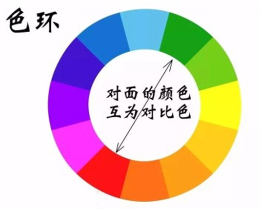 没有遮瑕怎么遮黑眼圈小窍门 口红遮黑眼圈 黑眼圈 口红 窍门 彩妆 第2张 没有遮瑕怎么遮黑眼圈小窍门 口红遮黑眼圈 黑眼圈 口红 窍门 彩妆 第2张