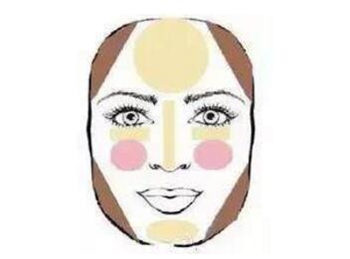 修容棒用亮光还是哑光，不同脸型修容方法不同  修容棒 哑光 脸型 彩妆 第4张