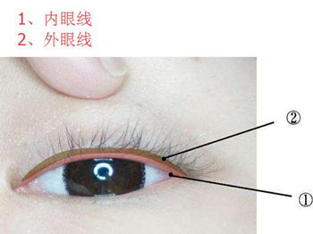 画内眼线好还是外眼线  内眼线 外眼线 彩妆 第2张