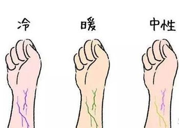 桔色眼影适合黄皮肤吗，三种桔色眼影画法推荐  眼影 画法 桔色 黄皮肤 彩妆 第2张