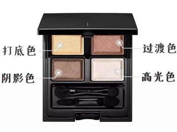 日常妆大地色眼影画法你真的了解吗  眼影 大地色 日常妆 画法 彩妆 第2张