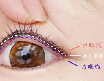 内眼线要画在黏膜上吗，内眼线怎么画好看  内眼线 黏膜 彩妆 第4张