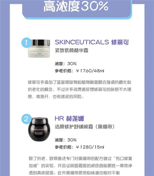 欧莱雅旗下赫莲娜系列30％玻色因的黑绷带值得买吗  欧莱雅 赫莲娜 值得买 第8张