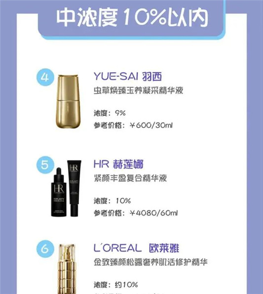 欧莱雅旗下赫莲娜系列30％玻色因的黑绷带值得买吗  欧莱雅 赫莲娜 值得买 第9张