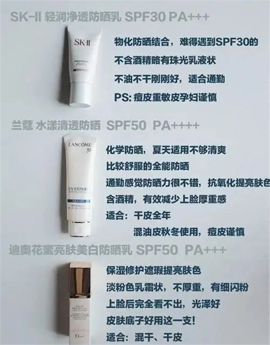 防晒做得好，你就不怕老  防晒 紫外线 防晒霜 第3张