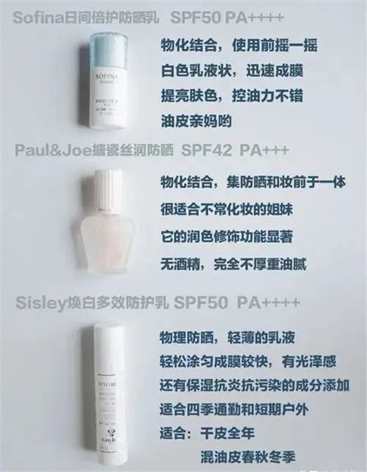 防晒做得好，你就不怕老  防晒 紫外线 防晒霜 第4张