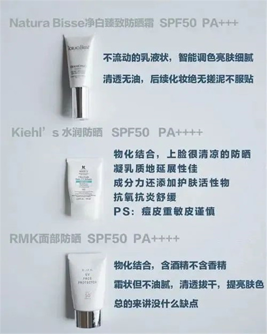 防晒做得好，你就不怕老  防晒 紫外线 防晒霜 第5张