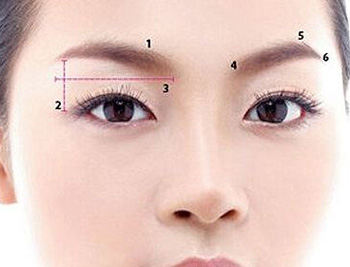 为什么切眉手术后老的快，正确使用切眉手术  切眉手术 美白祛黄 第3张