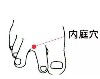 艾灸治痘痘效果怎么样，看过再治痘  艾灸 痘痘 美白祛黄 第2张