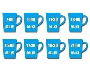 民间补水偏方简单的都有哪些能用