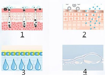 唯恩诗舒润系列护肤品，四步解决肌肤缺水问题  唯恩诗 补水 美白祛黄 第3张
