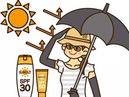 长期涂防晒霜50倍伤皮肤吗，具体分析  防晒霜 美白祛黄 第4张