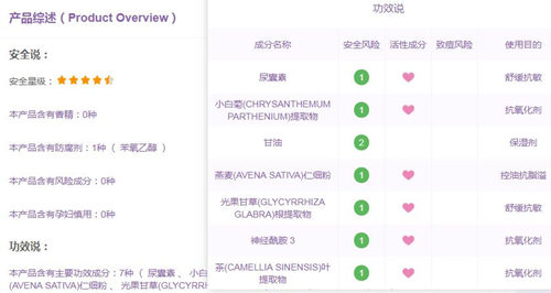 First Aid Beauty急救美人产品怎么样，面霜有激素吗  急救美人 面霜 激素 美白祛黄 第3张