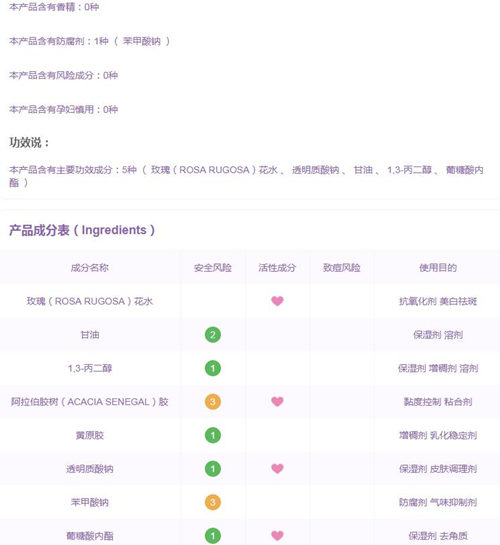 为啥法兰琳卡面膜便宜，，安全吗  法兰琳卡 面膜 美白祛黄 第5张
