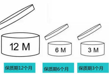 脸上一擦隔离防晒就痒怎么回事，怎么改善  隔离防晒 脸痒 美白祛黄 第4张