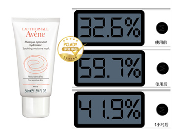 雅漾舒活保湿面膜用法,产品测评 雅漾 面膜 美白祛黄 第6张 雅漾舒活保湿面膜用法,产品测评 雅漾 面膜 美白祛黄 第6张