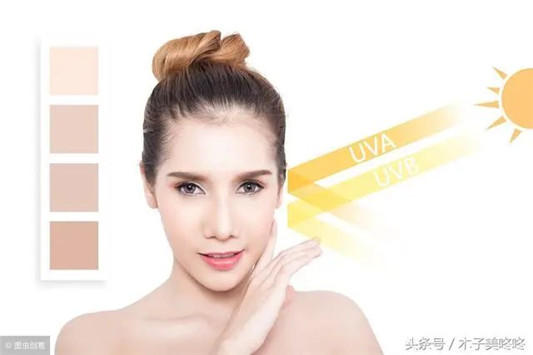 用错防晒会烂脸防晒防的到底是什么超全的防晒知识大扫盲  防晒 第5张
