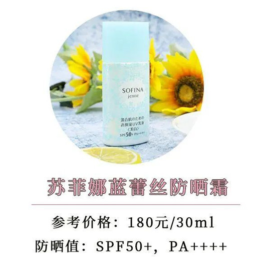 12款超火防晒真人测评，第10个是个坑  防晒 美白 第27张