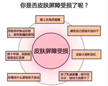 皮肤屏障受损用海蓝之谜可以修复好吗