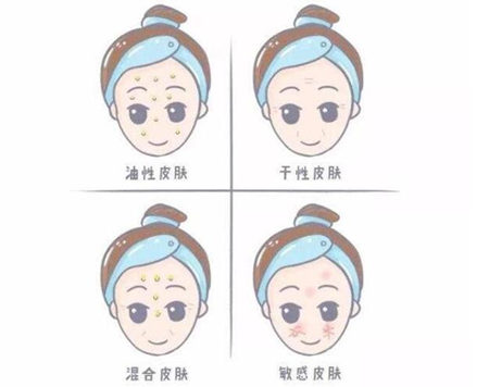 怎样区分混合型皮肤和敏感性皮肤  混合型皮肤 敏感性皮肤 美白祛黄 第2张