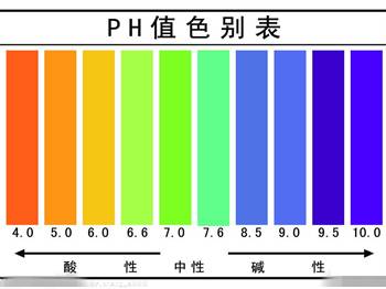 皮脂膜和皮肤屏障受损怎么修复  皮肤屏障 美白祛黄 第3张