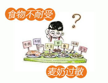 脸上过敏一般几天能好  脸上过敏 几天好 美白祛黄 第4张