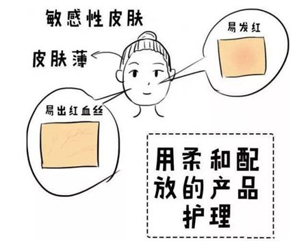 正常肤质用敏感肌的护肤品行么