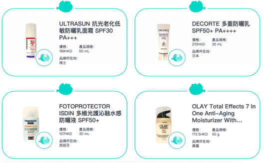 8大2020消委会防晒推荐，必买安耐晒碧柔通过水银测试安心使用  第10张