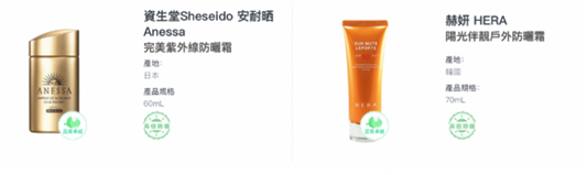 8大2020消委会防晒推荐，必买安耐晒碧柔通过水银测试安心使用  第17张