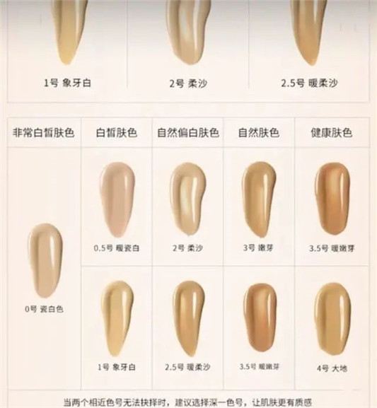 沙漠干皮的粉底液，这几款好用到炸  粉底液 第12张