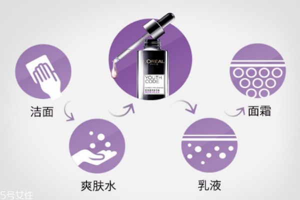 欧莱雅小黑瓶肌底液孕妇能用吗，欧莱雅小黑瓶有激素吗  欧莱雅 小黑瓶 欧莱雅小黑瓶肌底液孕妇能用吗 呼吸37度 第3张