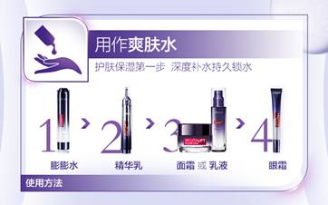 欧莱雅玻尿酸膨膨水怎么用，欧莱雅膨膨水使用心得  欧莱雅 欧莱雅玻尿酸膨膨水 欧莱雅膨膨水怎么用 呼吸37度 第14张