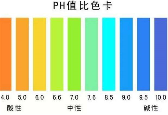 洗面奶哪个牌子好，真实评测实力派好用洗面奶