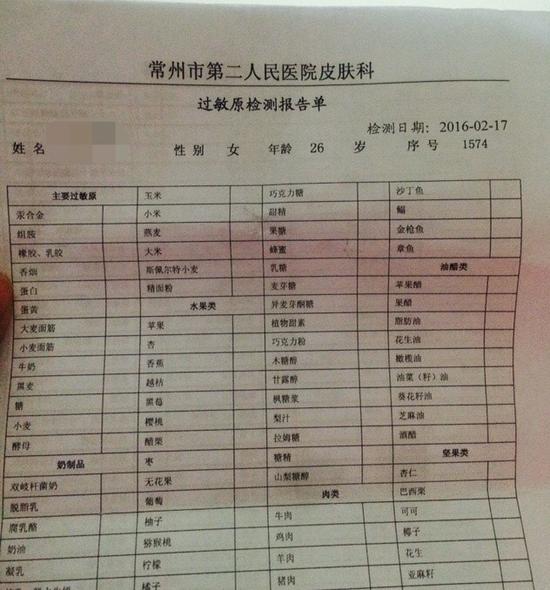 tst庭秘密产品怎么样，过敏的人都能组成一个战斗部队