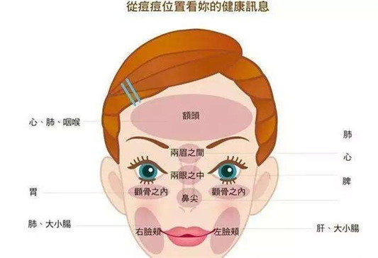 长痘可以敷补水面膜吗,补水面膜会加重痘痘吗 补水 第2张 长痘可以敷补水面膜吗,补水面膜会加重痘痘吗 补水 第2张