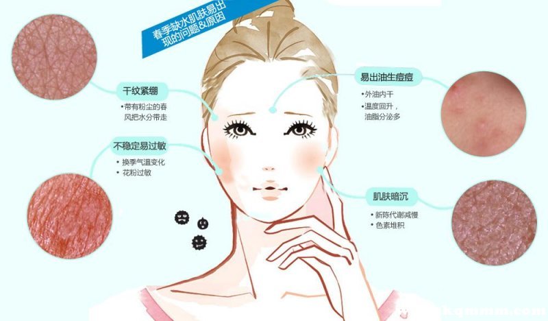 敷面膜脸痒是缺水吗，敷面膜时有点痒痒是什么情况