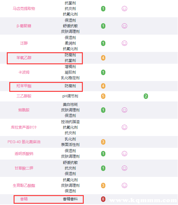 魔法传奇1853面膜怎么样，魔法传奇面膜效果好不好  传奇 第2张