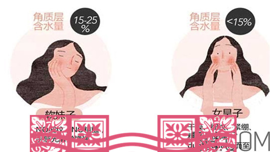 兰蔻水份缘啫喱怎么用？兰蔻水份缘啫喱使用方法  兰蔻 兰蔻水份缘啫喱 兰蔻水份缘啫喱怎么用 呼吸37度 第1张