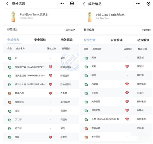 Pixi果酸爽肤水干皮能用吗，Pixi果酸爽肤水成分  爽肤水 第2张