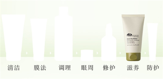 悦木之源男士净透多效润肤乳怎么样，成分，使用方法  悦木之源 悦木之源男士系列 悦木之源面膜 第6张