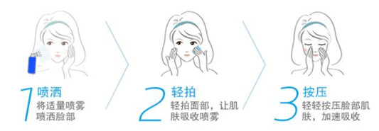 理肤泉控油蓝喷怎么样  理肤泉蓝喷 控油 油性皮肤 第4张