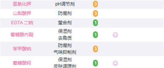 radha beauty vc精华成分表，rb美白精华真的可以  美白精华 第3张