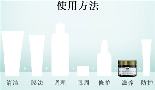 悦木之源韦博士灵芝焕能精华霜功效，成分，使用方法，价格  悦木之源 悦木之源韦博士 悦木之源系列产品 第8张