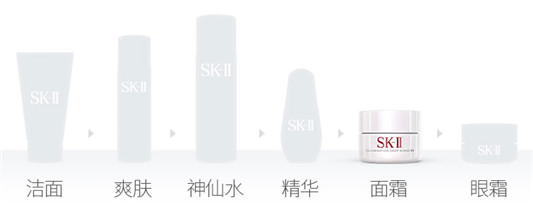 SK2环采臻皙深效修护霜怎么样，使用方法，价格  sk2 sk2修护霜 sk2系列产品 第5张