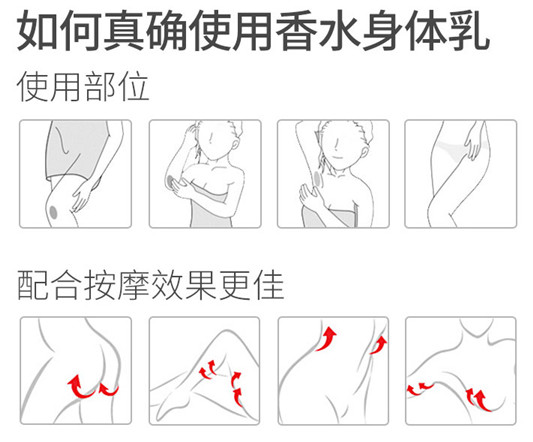 初夏堂真爱奇迹香水身体乳好不好用，成分价格，适合人群  初夏堂 身体乳 第6张